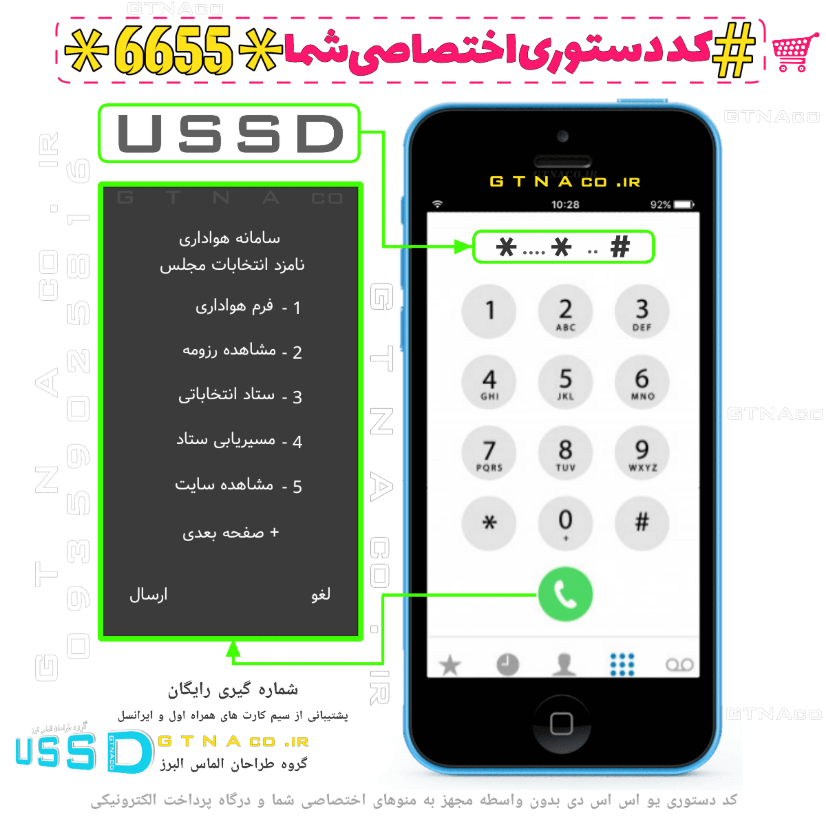  کد دستوری هواداری نامزدهای انتخابات | سامانه هواداری