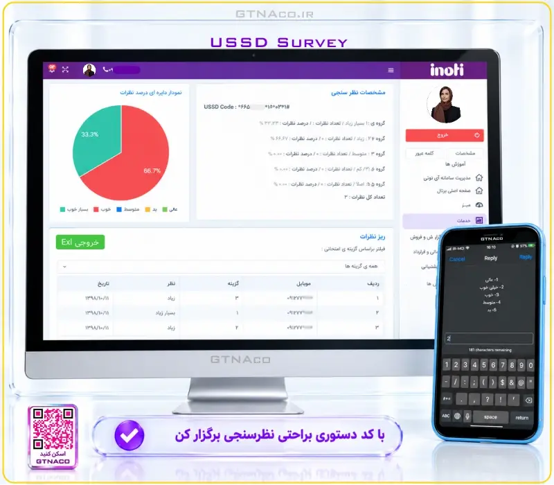 پنل ثبت نظرات مشتریان - نظرسنجی رایگان بین مخاطبان با کدهای دستوری USSD 