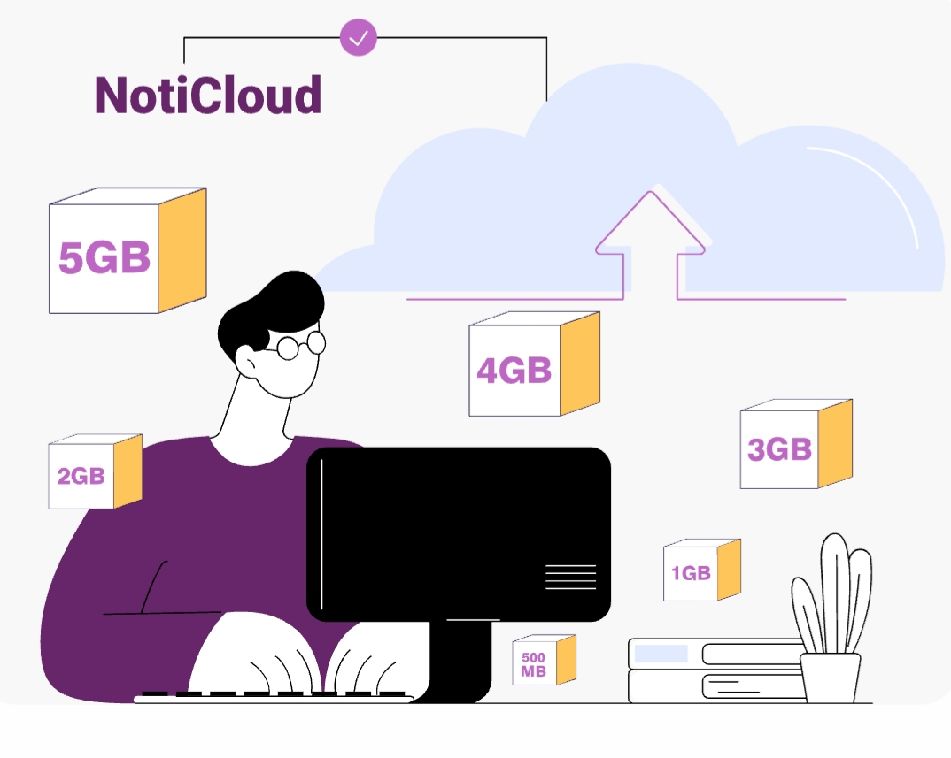 NotiCloud – سرویس فضای ابری اختصاصی آی‌نوتی