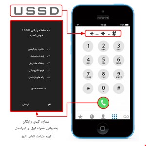 سرویس کد دستوری USSD ویژه دانلود مستقیم اپلیکیشن ها | USSD | App Market