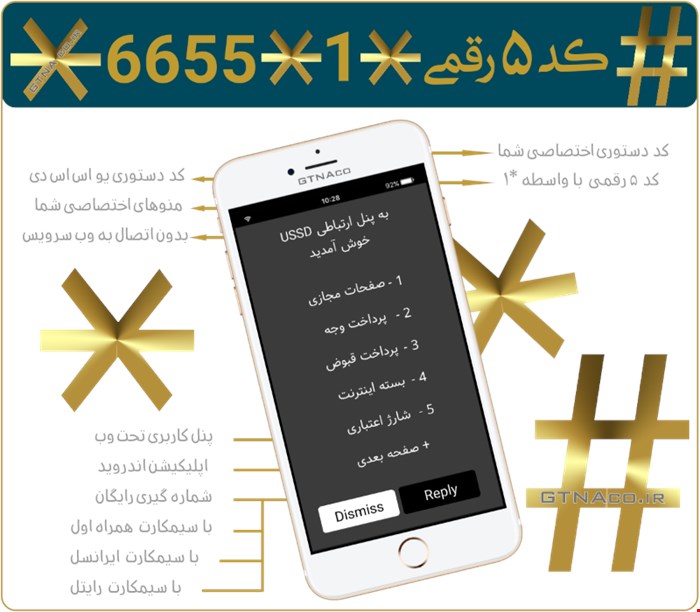 فروش کد USSD #کد دستوری پنج رقمی*1*6655*