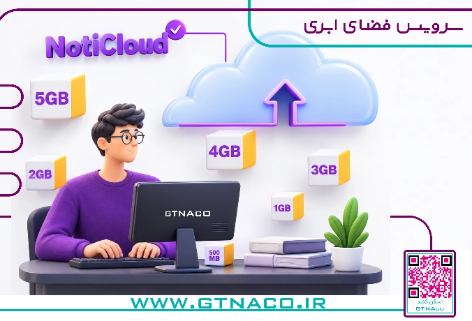 پرسش های متداول